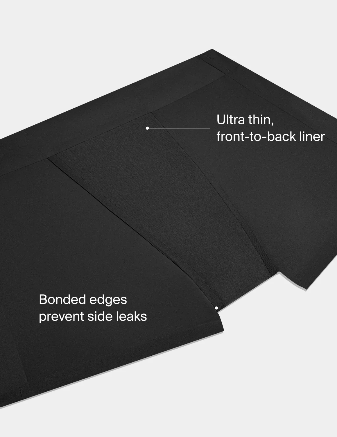 Ultra Leakproof Short