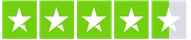 Customer review rating
